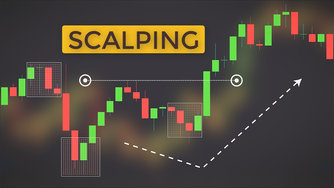 Read more about the article Forex scalping trade