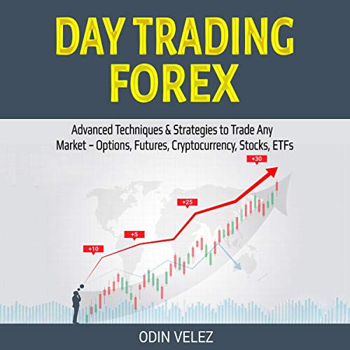 You are currently viewing Forex day trading​ strategy