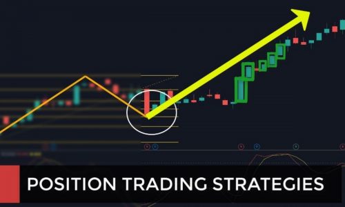 forex position trading